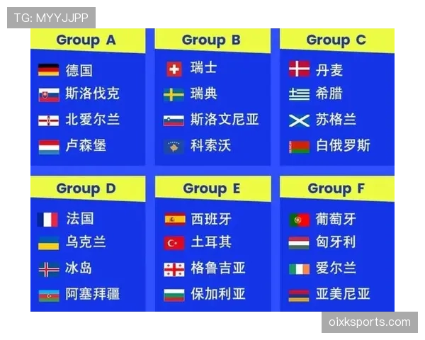 2026世界杯最新分组抽签规则详解